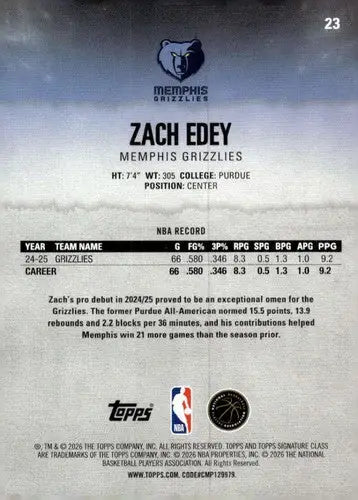 2025-26 Topps Signature Class #23 Zach Edey NM Near Mint Grizzlies ID:83396 - Basketball Card Single