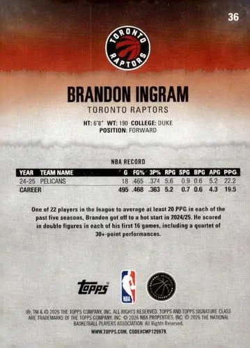 2025-26 Topps Signature Class #36 Brandon Ingram NM Near Mint Raptors ID:83398 - Basketball Card Single