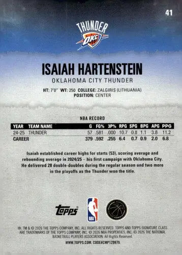 2025-26 Topps Signature Class #41 Isaiah Hartenstein NM Near Mint Thund ID:83400