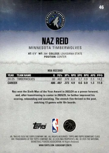 2025-26 Topps Signature Class #46 Naz Reid NM Near Mint Timberwolves ID:83402
