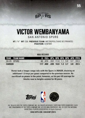 2025-26 Topps Signature Class #55 Victor Wembanyama NM Near Mint Spurs ID:83406