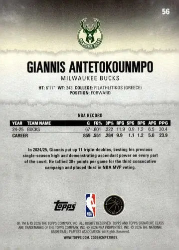 2025-26 Topps Signature Class #56 Giannis Antetokounmpo NM Near Mint Bu ID:83407