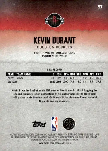 2025-26 Topps Signature Class #57 Kevin Durant NM Near Mint Rockets ID:83408 - Basketball Card Single