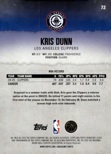 2025-26 Topps Signature Class #72 Kris Dunn NM Near Mint Clippers ID:83411