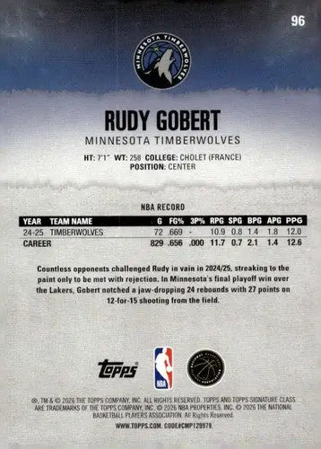 2025-26 Topps Signature Class #96 Rudy Gobert NM Near Mint Timberwolves ID:83414