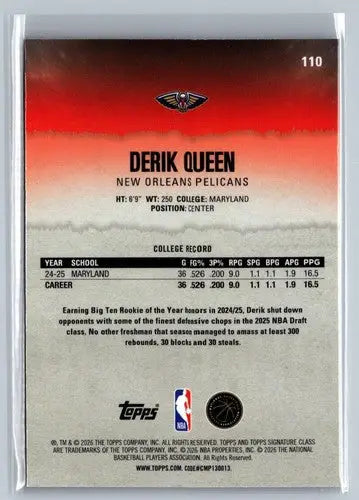 2025-26 Topps Signature Class Chrome #110 Derik Queen NM Near Mint RC R ID:83419 - Basketball Card Single