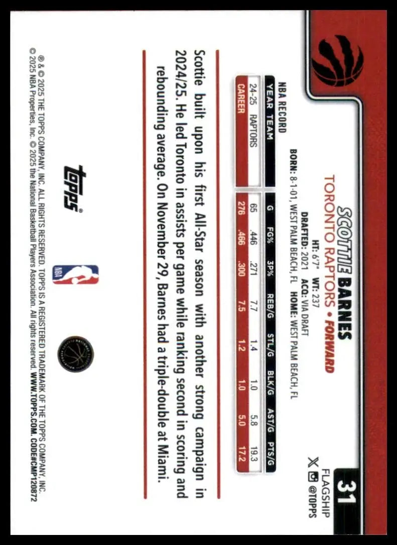 2025-26 Topps Socttie Barnes #31 Toronto Raptors Basketball Card NBA Sports - Basketball Card Single