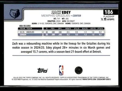 2025-26 Topps Zach Edey #186 Crackleboard Memphis Grizzlies - Basketball Card Single