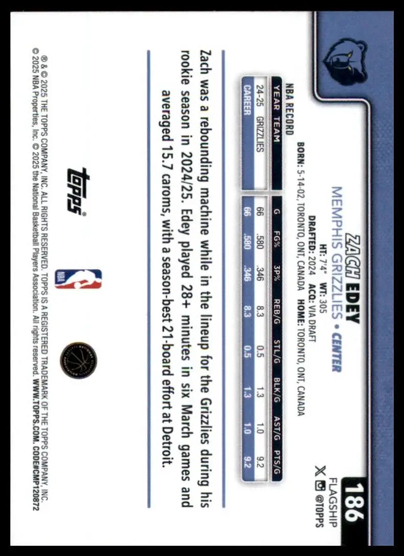 2025-26 Topps Zach Edey #186 Memphis Grizzlies Basketball Card NBA Sports - Basketball Card Single