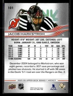 2025-26 Upper Deck #101 Jacob Markstrom - Hockey Card Single