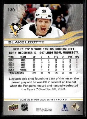 2025-26 Upper Deck #130 Blake Lizotte - Hockey Card Single