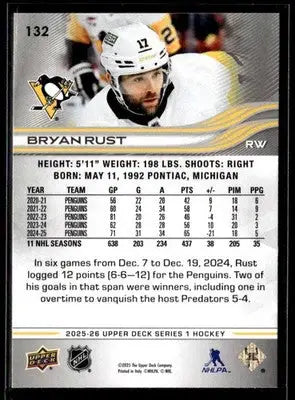 2025-26 Upper Deck #132 Bryan Rust - Hockey Card Single