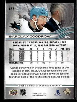 2025-26 Upper Deck #138 Barclay Goodrow - Hockey Card Single