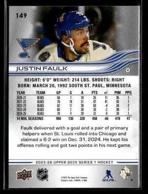 2025-26 Upper Deck #149 Justin Faulk - Hockey Card Single