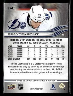 2025-26 Upper Deck #154 Brayden Point - Hockey Card Single