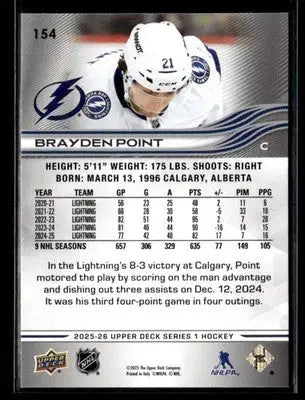 2025-26 Upper Deck #154 Brayden Point - Hockey Card Single