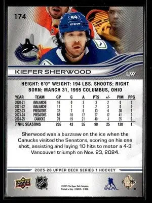 2025-26 Upper Deck #174 Kiefer Sherwood - Hockey Card Single