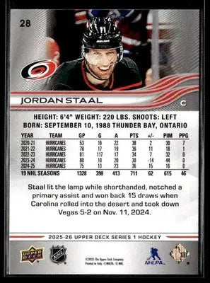 2025-26 Upper Deck #28 Jordan Staal - Hockey Card Single