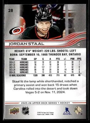 2025-26 Upper Deck #28 Jordan Staal - Hockey Card Single
