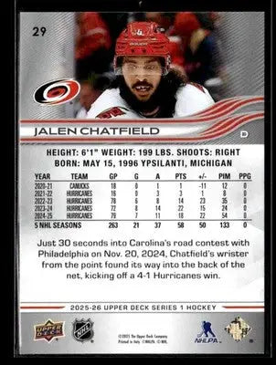 2025-26 Upper Deck #29 Jalen Chatfield - Hockey Card Single