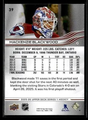 2025-26 Upper Deck #39 Mackenzie Blackwood - Hockey Card Single