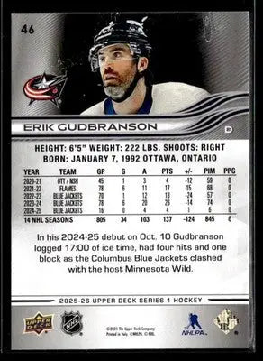 2025-26 Upper Deck #46 Erik Gudbranson - Hockey Card Single