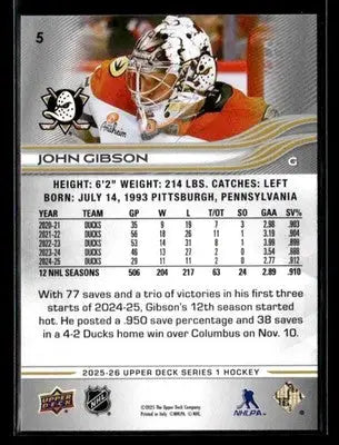 2025-26 Upper Deck #5 John Gibson - Hockey Card Single