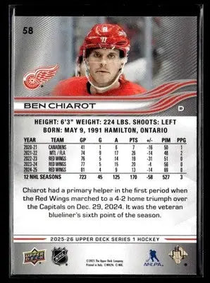 2025-26 Upper Deck #58 Ben Chiarot - Hockey Card Single