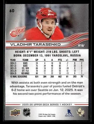 2025-26 Upper Deck #60 Vladimir Tarasenko - Hockey Card Single