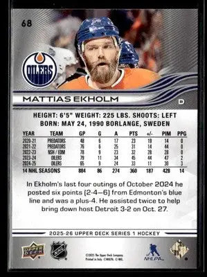 2025-26 Upper Deck #68 Mattias Ekholm - Hockey Card Single