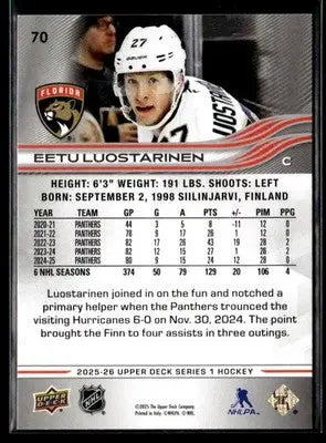 2025-26 Upper Deck #70 Eetu Luostarinen - Hockey Card Single