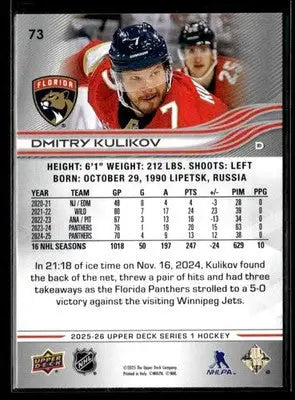 2025-26 Upper Deck #73 Dmitry Kulikov - Hockey Card Single