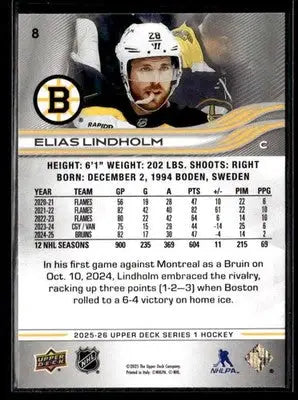 2025-26 Upper Deck #8 Elias Lindholm - Hockey Card Single