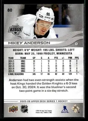 2025-26 Upper Deck #80 Mikey Anderson - Hockey Card Single