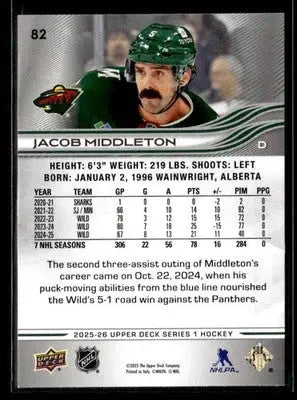 2025-26 Upper Deck #82 Jacob Middleton - Hockey Card Single