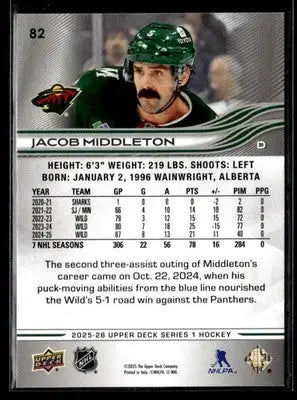 2025-26 Upper Deck #82 Jacob Middleton - Hockey Card Single