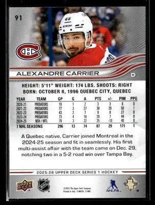 2025-26 Upper Deck #91 Alexandre Carrier - Hockey Card Single