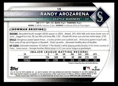 2025 Bowman #19 Randy Arozarena - Baseball Card Single