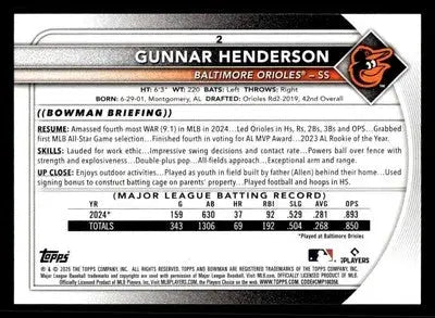 2025 Bowman #2 Gunnar Henderson - Baseball Card Single