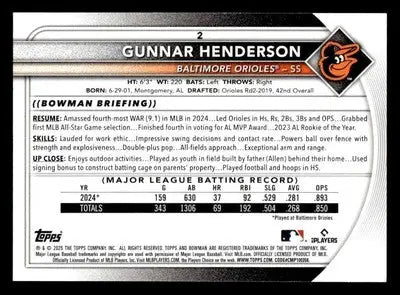 2025 Bowman #2 Gunnar Henderson - Baseball Card Single
