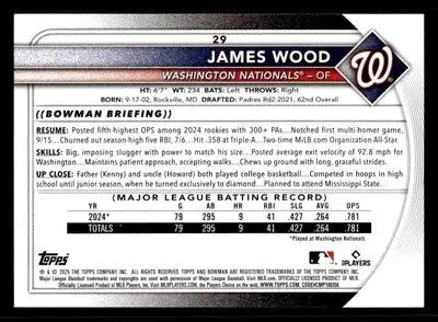 2025 Bowman #29 James Wood - Baseball Card Single