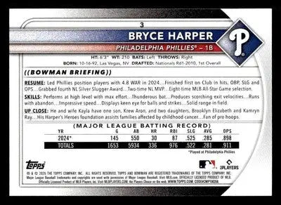 2025 Bowman #3 Bryce Harper - Baseball Card Single