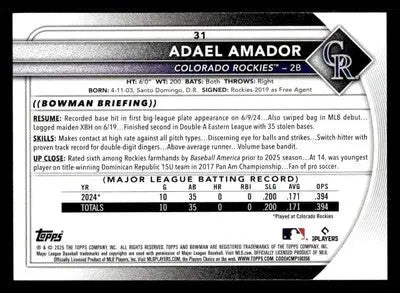 2025 Bowman #31 Adael Amador - Baseball Card Single