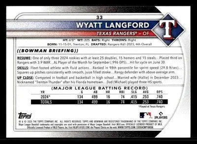 2025 Bowman #33 Wyatt Langford - Baseball Card Single