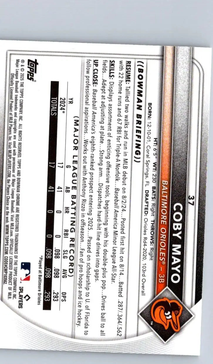 Baseball card back featuring 2025 Bowman #37 Coby Mayo mojo refractor and Charles Chamberlin