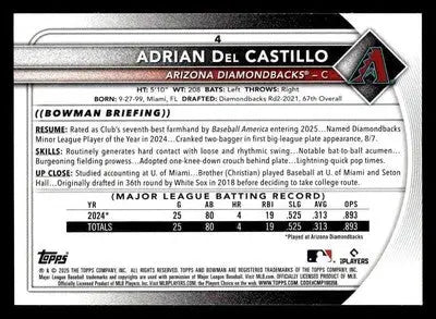 2025 Bowman #4 Adrian Del Castillo - Baseball Card Single