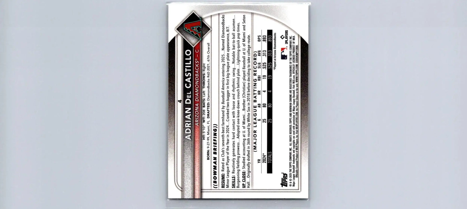 Baseball card back featuring Adrian Del Castillo from 2025 Bowman Chrome Red Rookie Logo