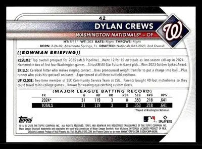 2025 Bowman #42 Dylan Crews - Baseball Card Single