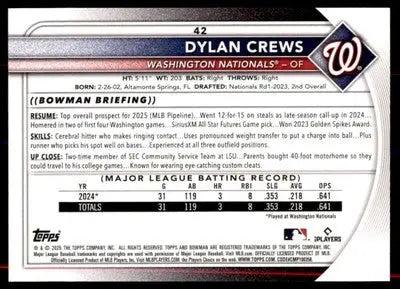Original gloss Dylan Crews rookie Nationals baseball card from 2025 Bowman #42