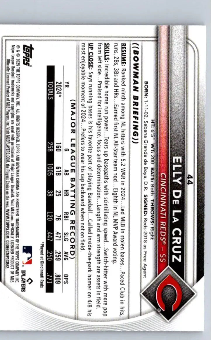 Elly De La Cruz baseball card 2025 Bowman Mojo Refractor featuring a collectible sports card